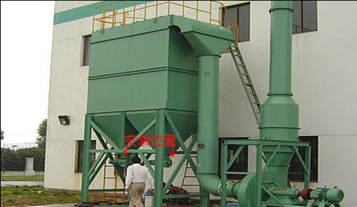 星型下料器和除塵器配套使用圖片 星型下料器和除塵器配套使用圖片